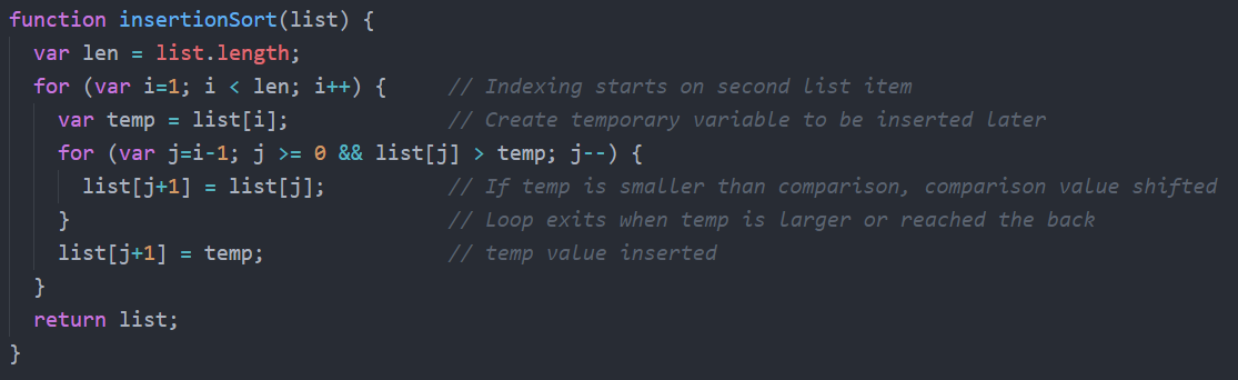 Insertion Sort Algorithm in JS